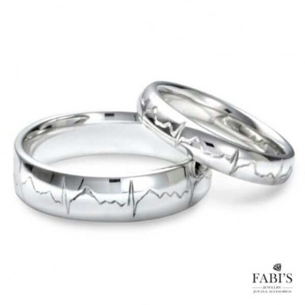 Alianzas Cardiograma